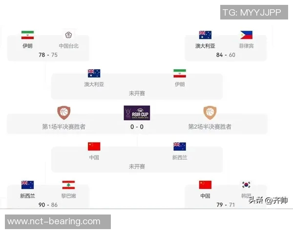 2017年男篮对阵新西兰精彩回顾与赛后分析